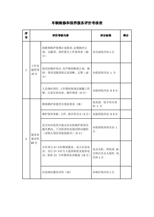 车辆维修和保养服务评价考核表