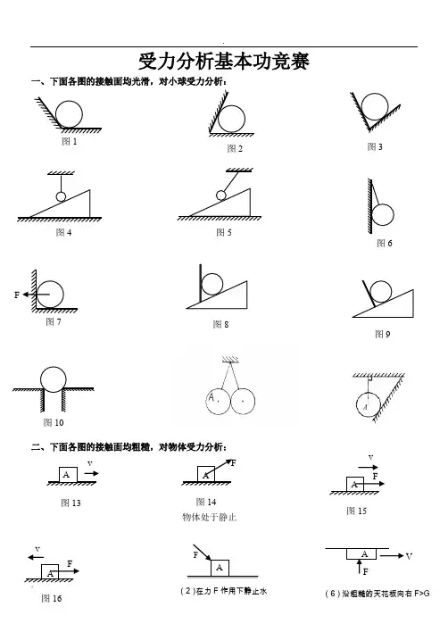 物理最全受力分析图组