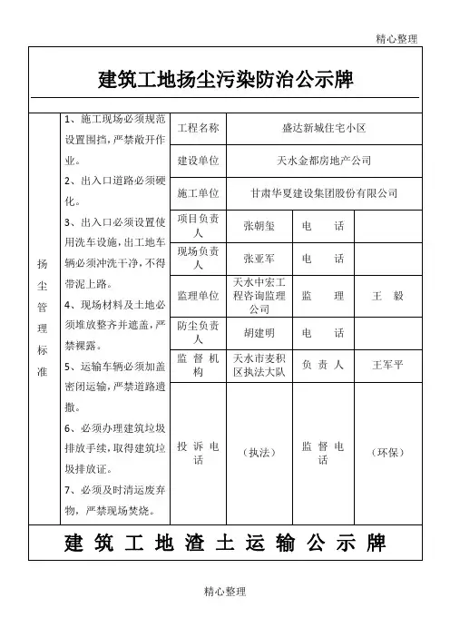 建筑工地扬尘污染防治公示牌