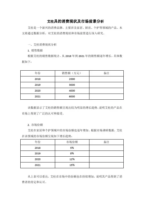 艾柱具的消费现状及市场前景分析