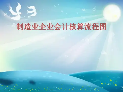 制造业企业会计核算流程图