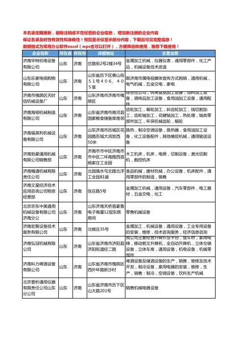 新版山东省济南通用机械设备工商企业公司商家名录名单联系方式大全87家