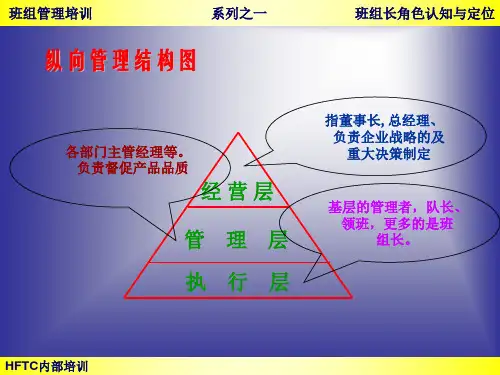 班组管理——班组长角色认知与定位