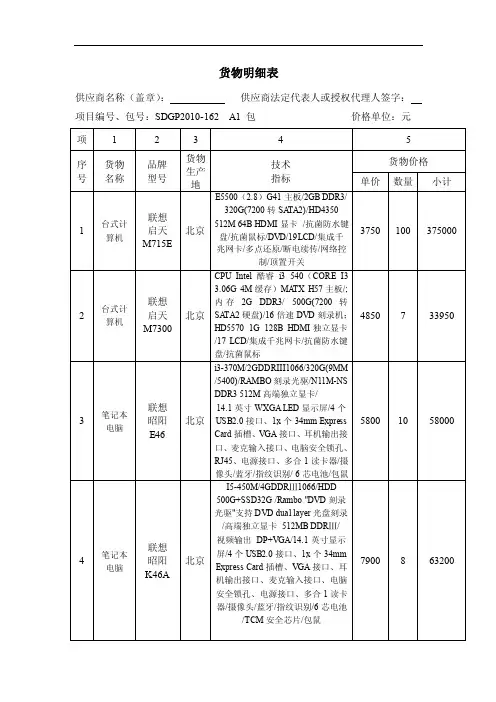 货物明细表供应商名称（盖章）：供应商法定代表人或授权代理人签字...