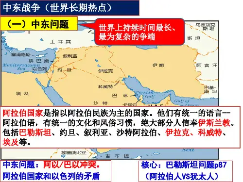 中东战争