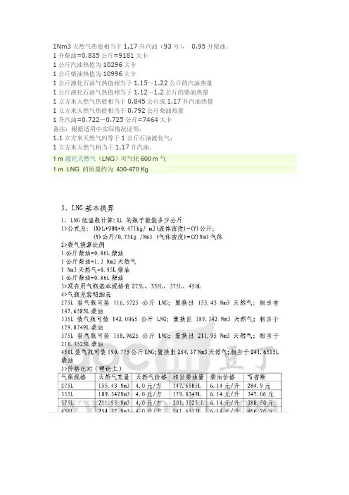 天然气 汽柴油换算