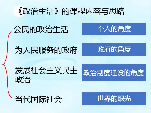 【一线精品】 人教版1.1人民民主专政：本质是人民当家做主(共44张PPT)
