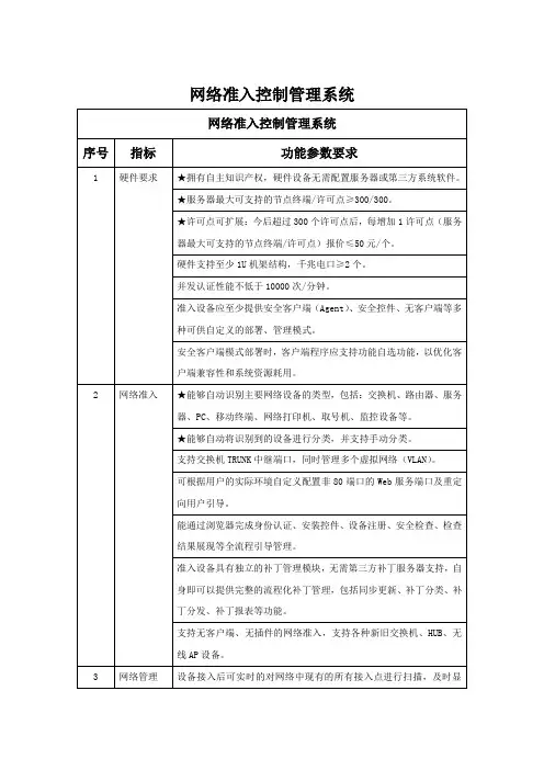 网络准入控制管理系统