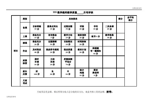 数学教师教学质量月考评表
