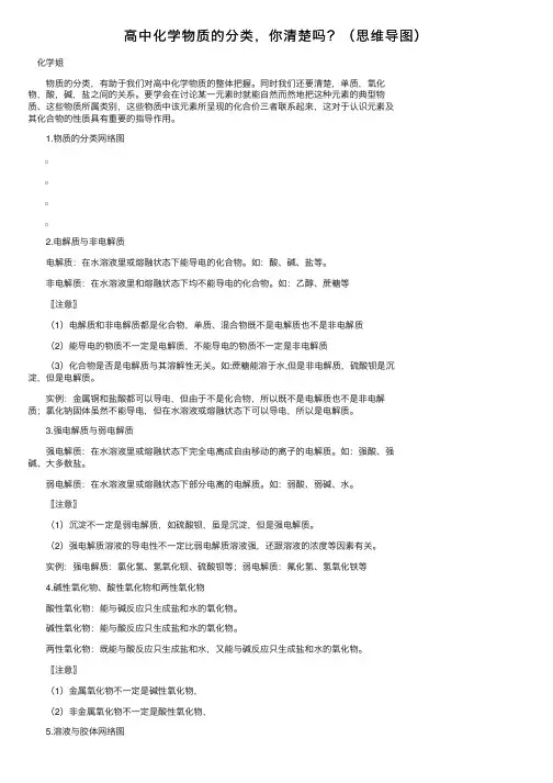 高中化学物质的分类，你清楚吗？（思维导图）