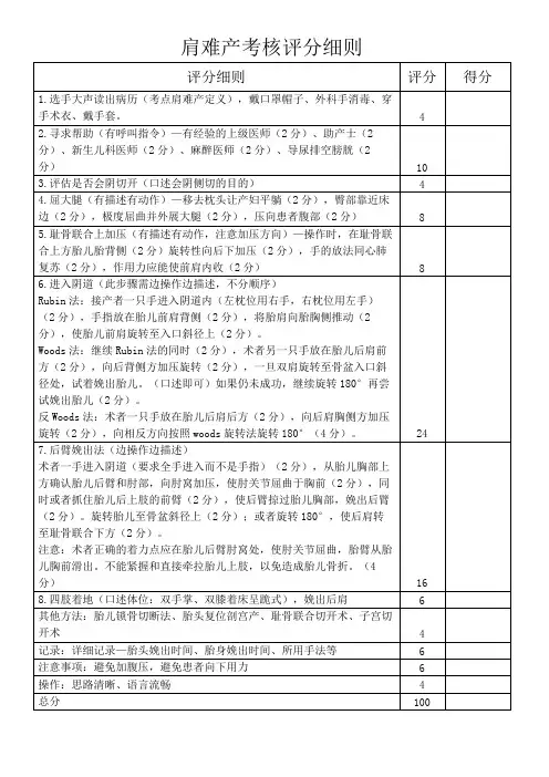 肩难产考核评分细则