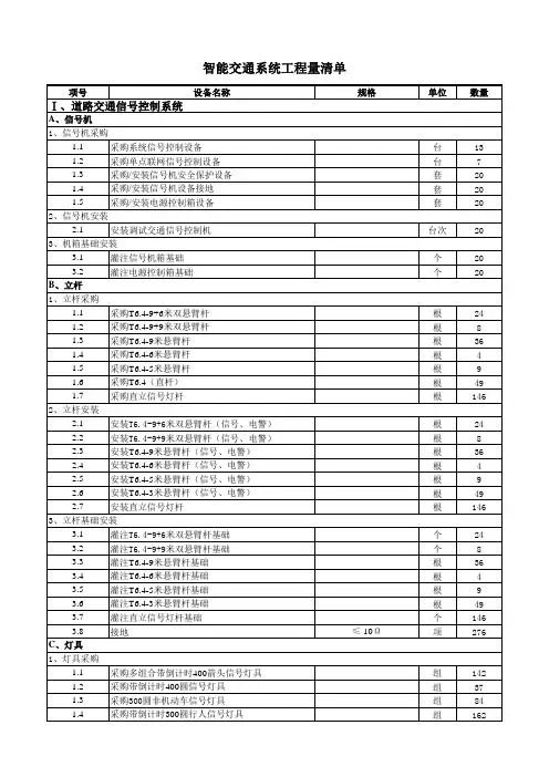 智能交通设备(工程量)清单