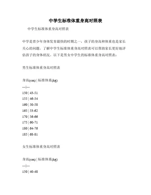 中学生标准体重身高对照表