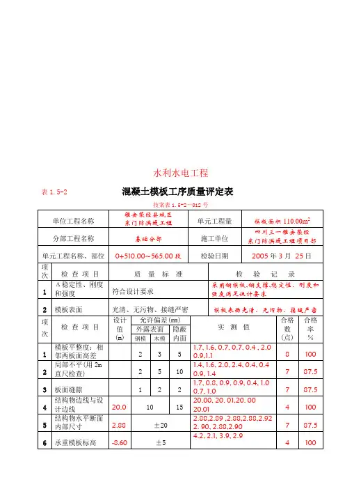 混凝土模板工序质量评定表汇编