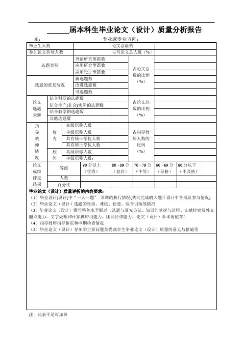 届本科生毕业论文设计质量分析报告