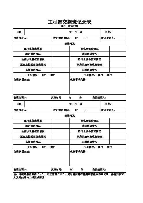 工程部交接班记录表