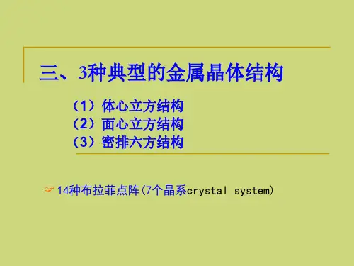 第一章  金属的晶体结构-2