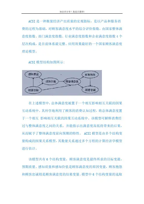 顾客满意度LV1 ACSI模型