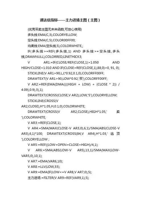 通达信指标——主力进场主图（主图）