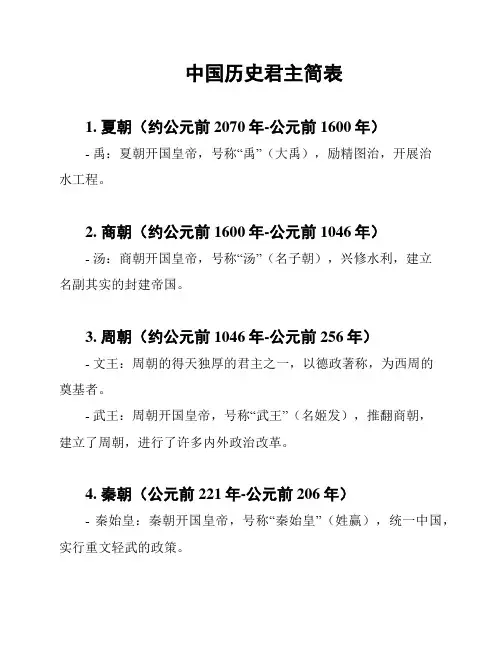 中国历史君主简表