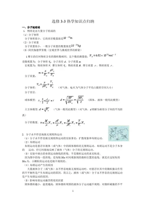 (完整word)高中物理3-3热学知识点归纳(全面、很好),推荐文档