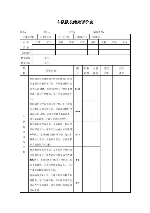 车队队长绩效考核评价表