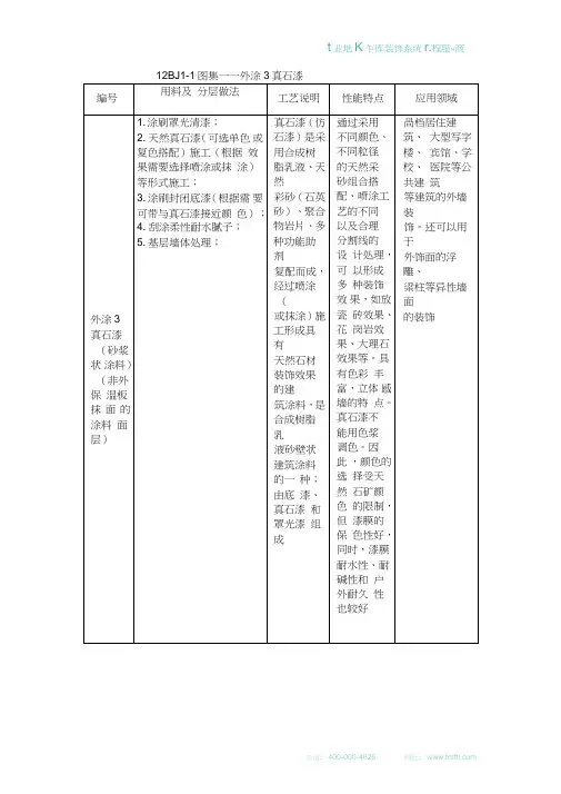 12BJ1-1图集——外涂3真石漆