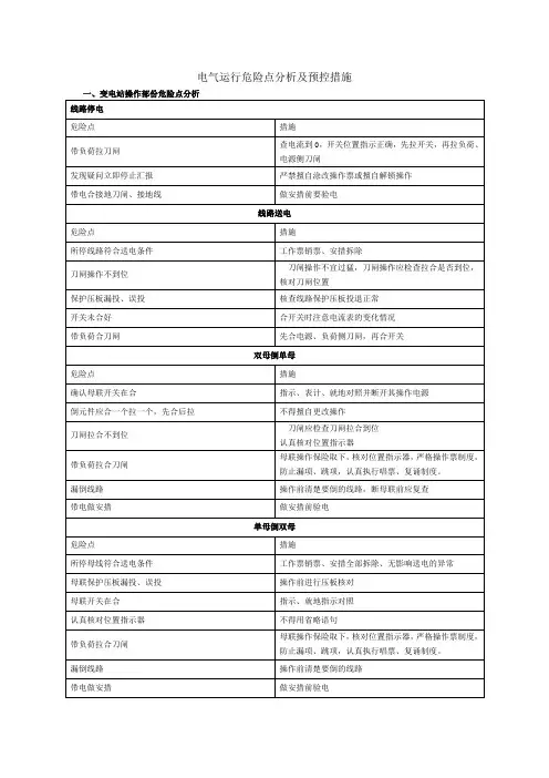 电气运行危险点分析及预控措施