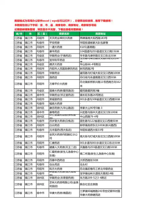 2020新版江苏省镇江市药工商企业公司商家名录名单黄页联系电话号码地址大全1059家