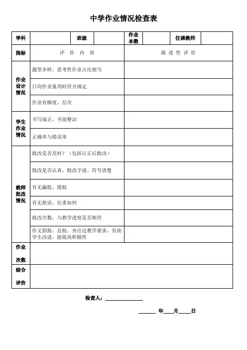 作业情况检查表范本