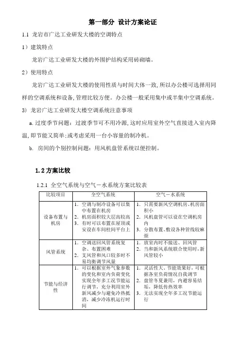 哈思中央空调风冷模块机方案