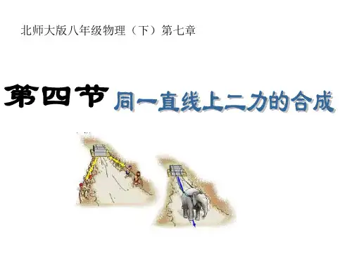 八年级物理同一直线上二力的合成(新编201912)