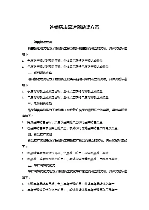 连锁药店营运激励奖方案