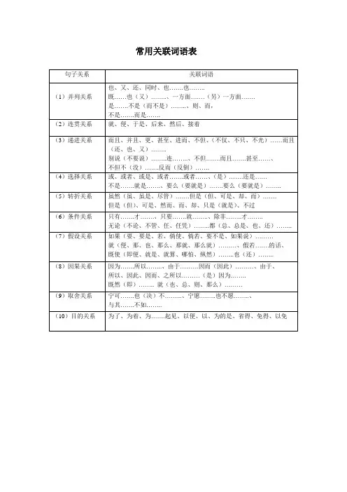 常用关联词语表