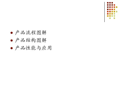 淋膜纸和离型纸产品流程演示文稿