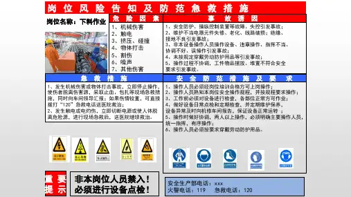 岗位危险源风险告知标识牌(下料作业)