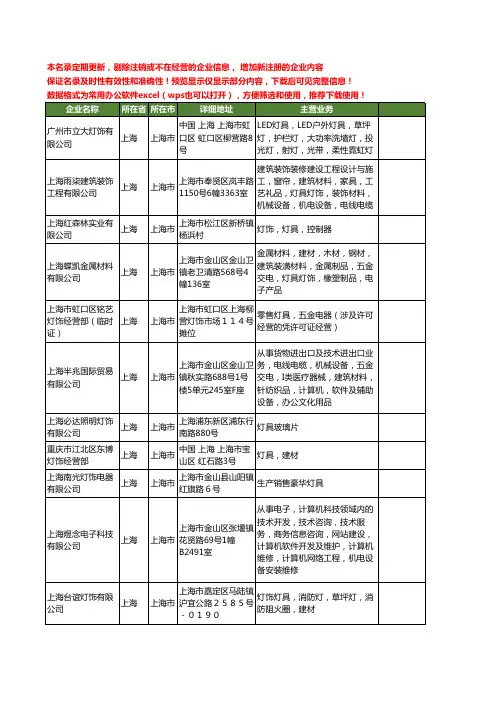 新版上海市灯具灯饰工商企业公司商家名录名单联系方式大全652家