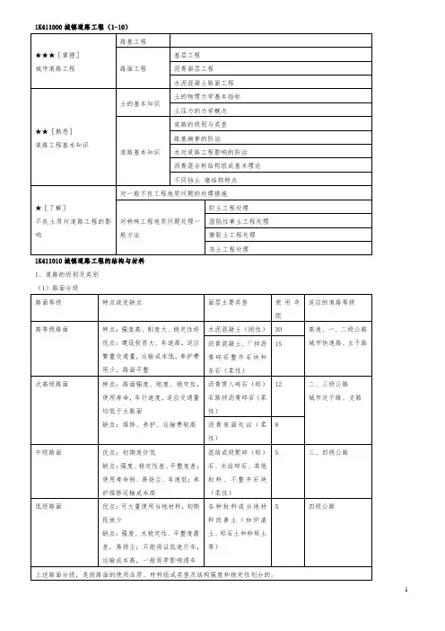 2019年一级建造师市政实务案例解析