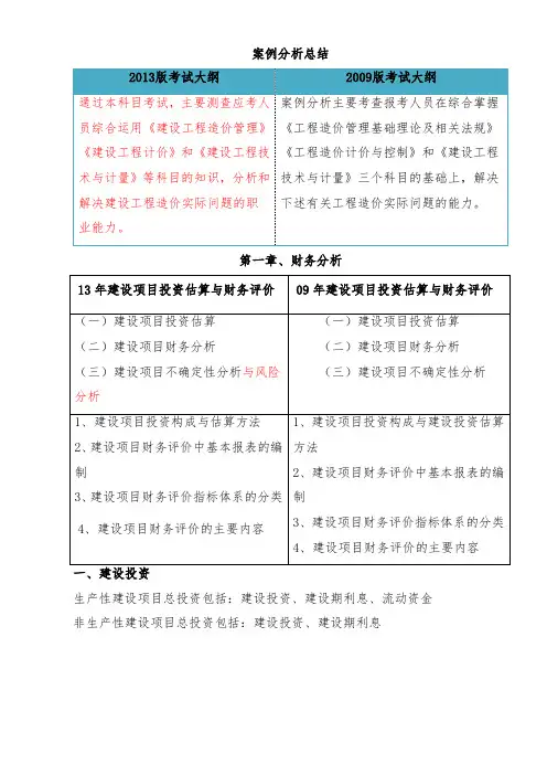 2014年造价工程师考试 工程造价案例分析 高频考题总结