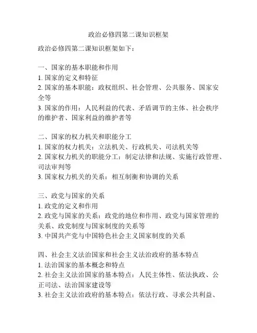 政治必修四第二课知识框架