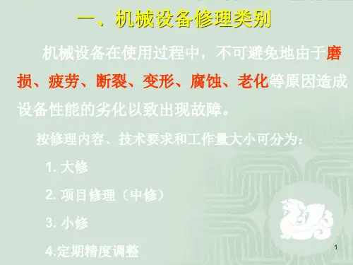 机械设备修理基础知识ppt课件