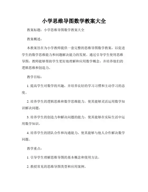 小学思维导图数学教案大全