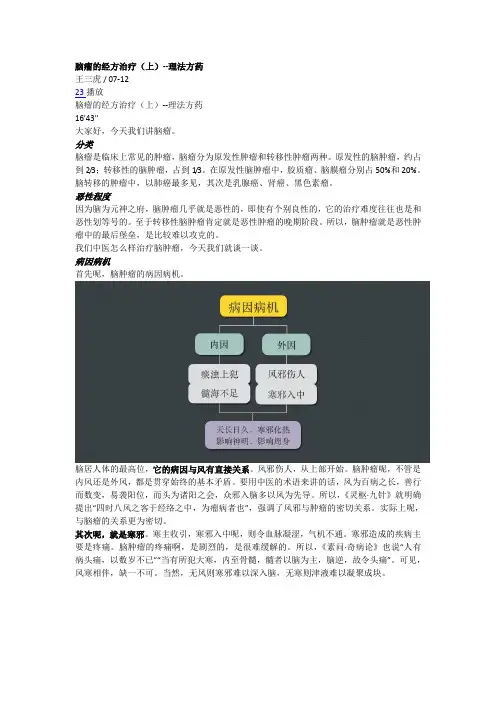 4.1脑瘤的经方治疗