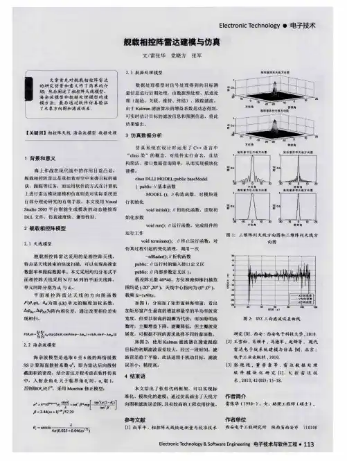 舰载相控阵雷达建模与仿真