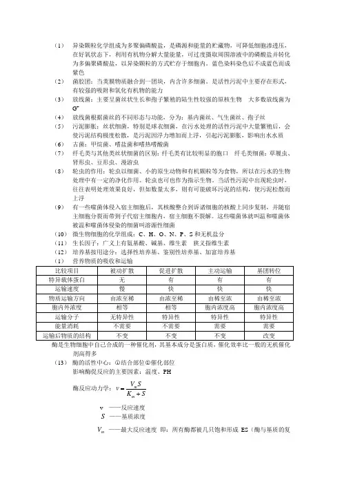 水处理微生物学