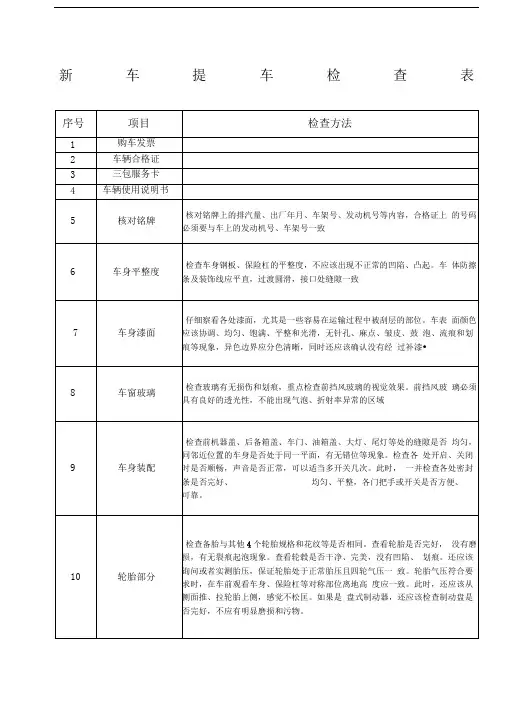 新车提车检查表
