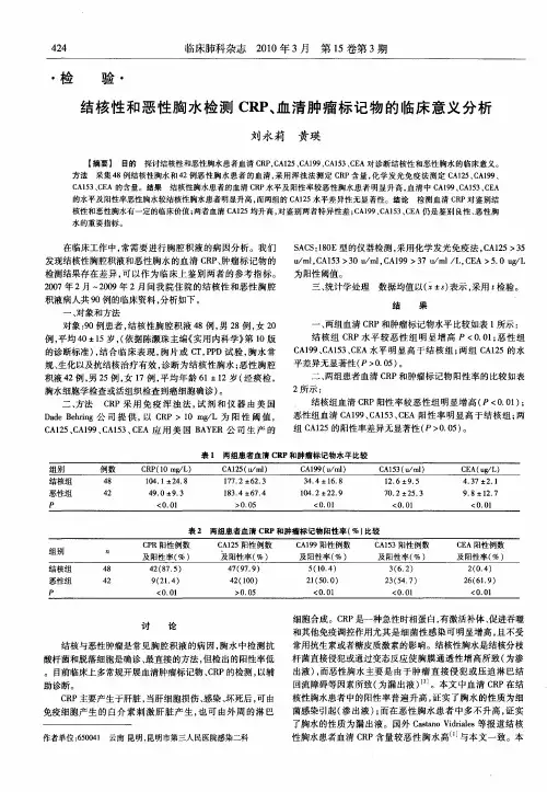 结核性和恶性胸水检测CRP、血清肿瘤标记物的临床意义分析