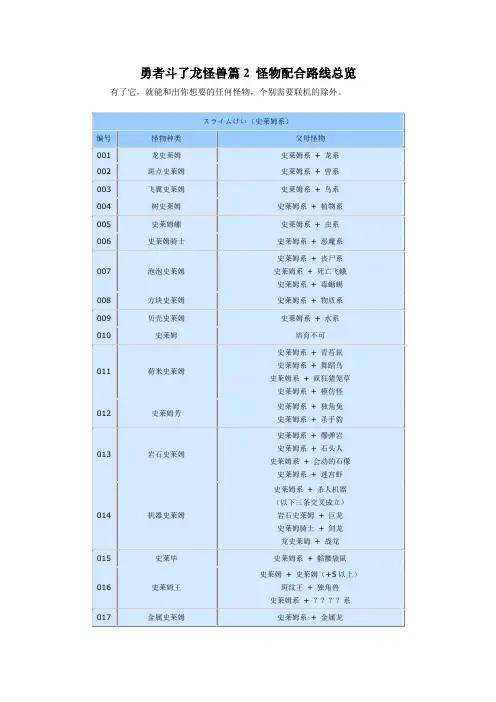 勇者斗恶龙怪兽篇2怪物配合路线总览