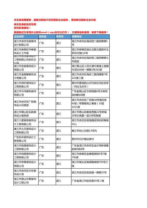 2020新版广东湛江装饰设计企业公司名录名单黄页联系方式大全89家