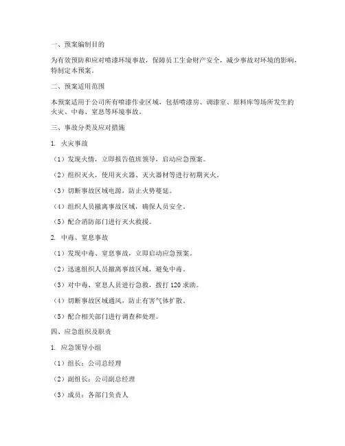 喷漆环境事故应急预案